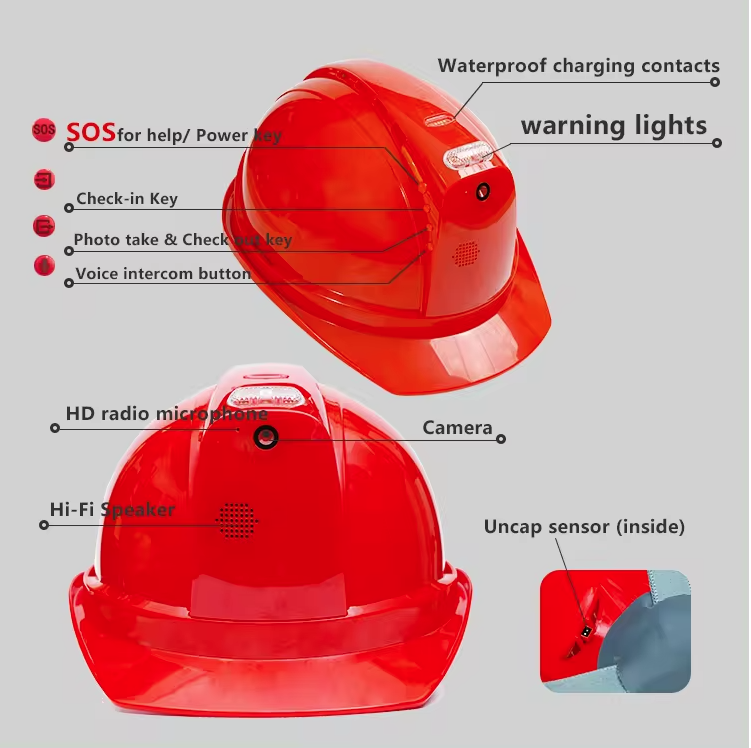 GPS positioning safety helmet.png